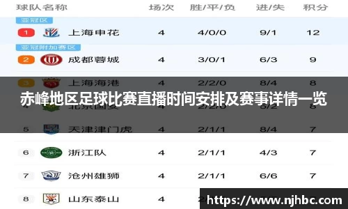 jjb竞技宝官网入口